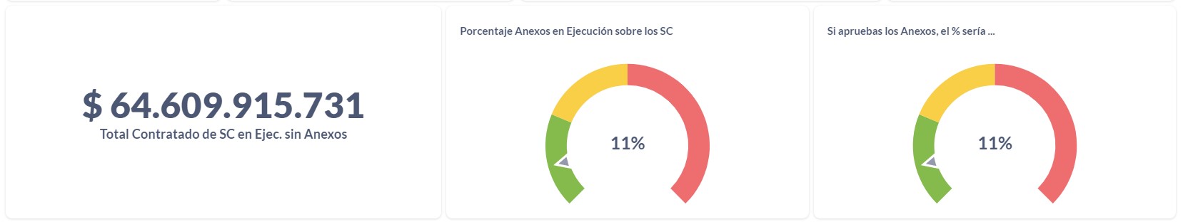 Subcontrato-PanelGestion-Seccion-3