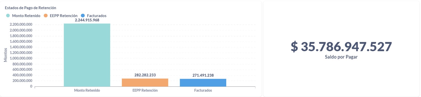 Subcontrato-PanelGestion-Seccion-6